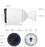 UVC-AI-PRO