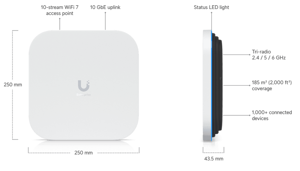 E7