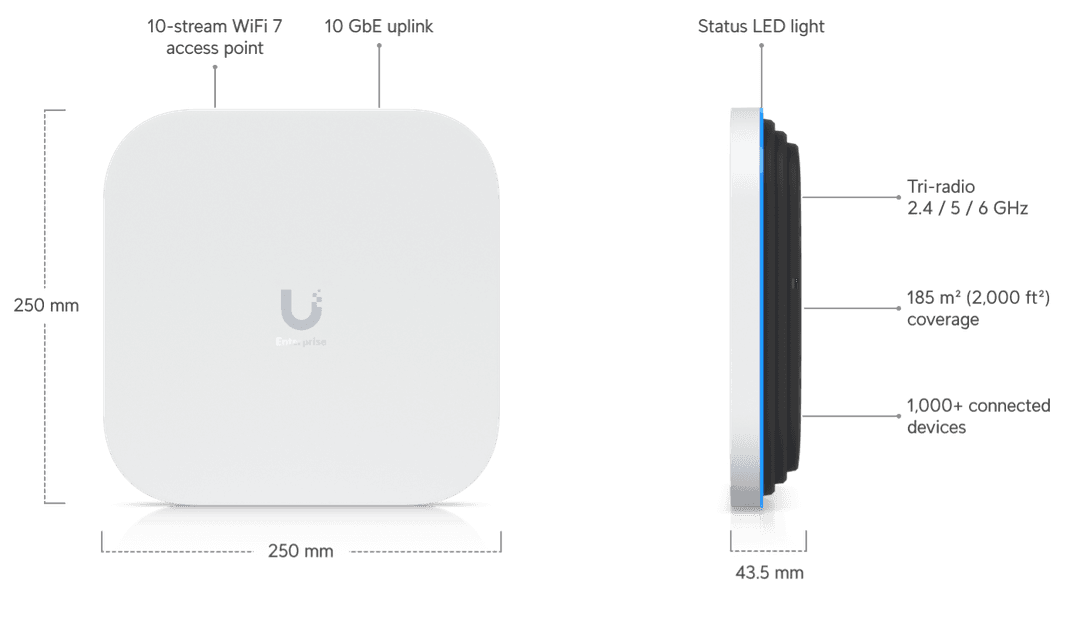 E7