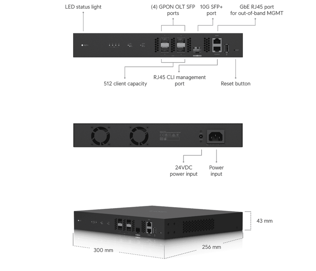 UF-OLT-4