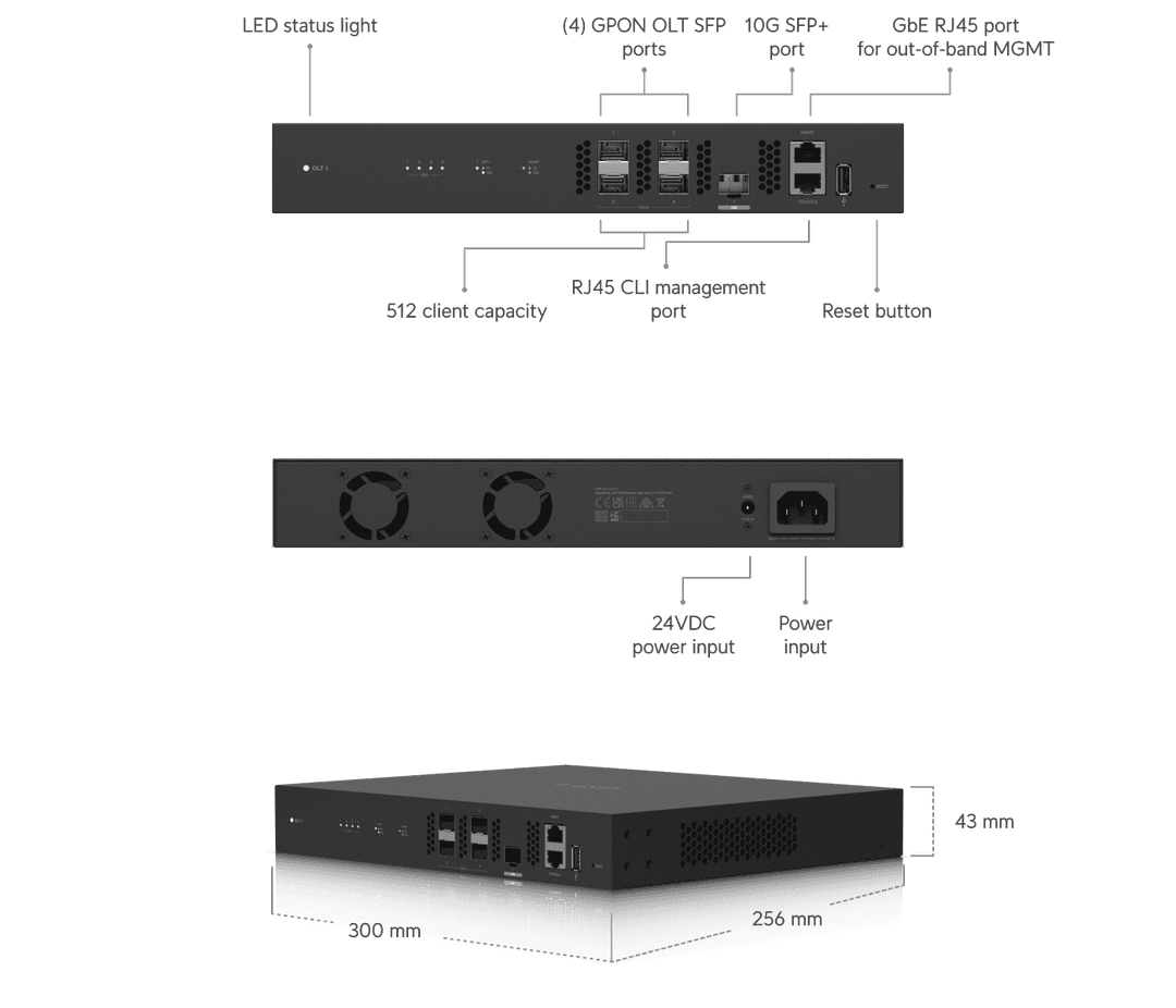 UF-OLT-4