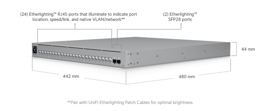 USW-Pro-XG-24-PoE