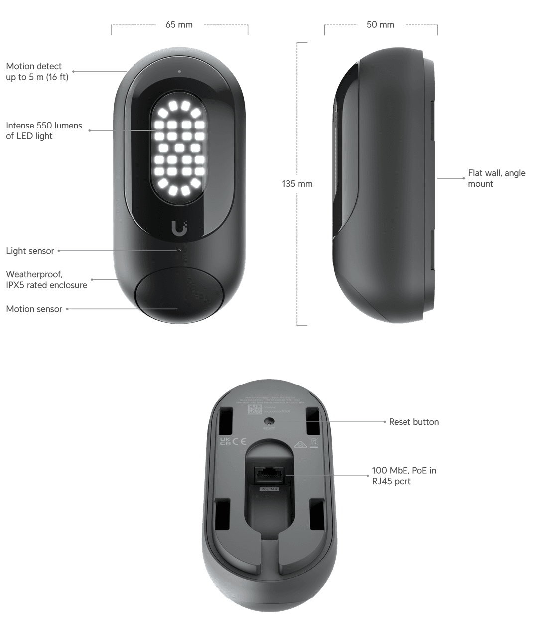Projecteur vers le haut