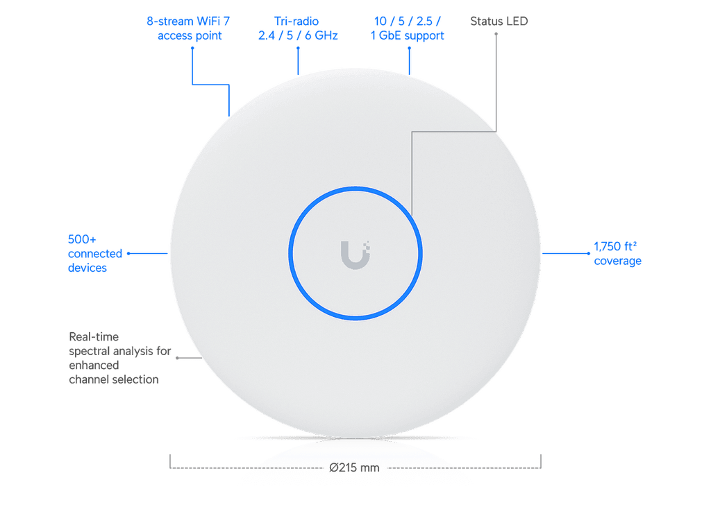 U7-Pro-XGS