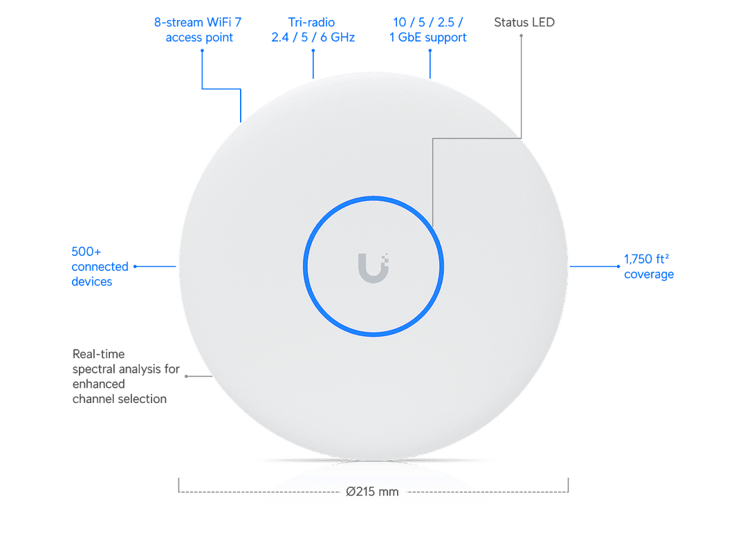 U7-Pro-XGS