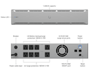 UPS-2U