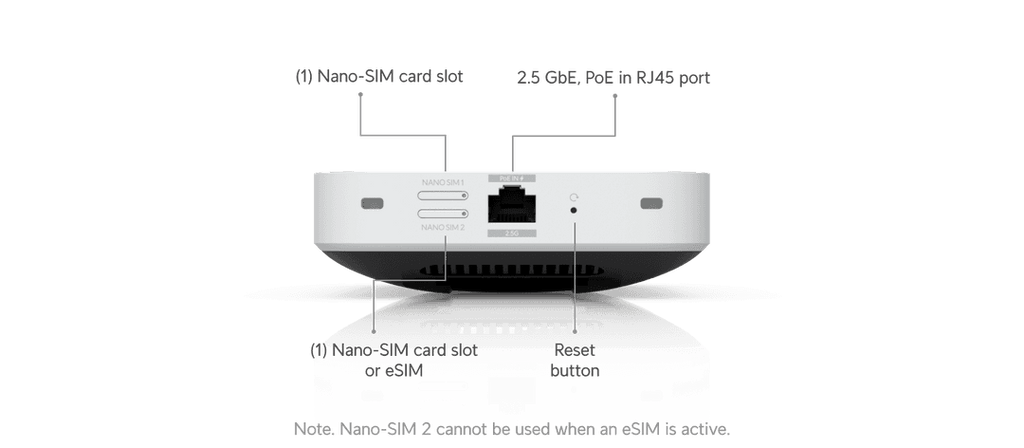 U5G-Max