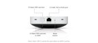 U5G-Max