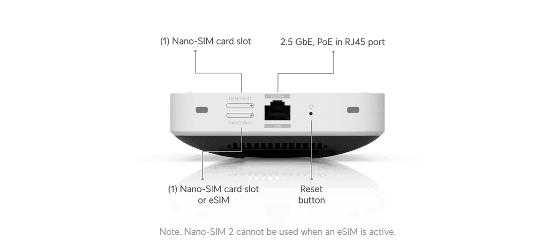 U5G-Max