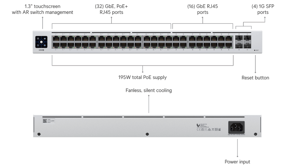 USW-48-POE