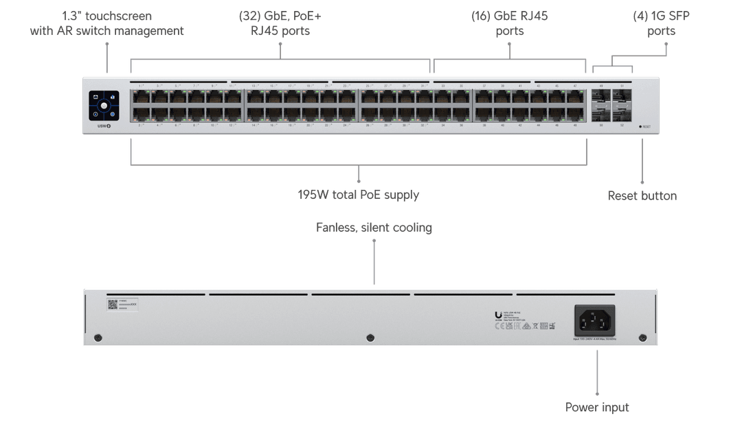 USW-48-POE