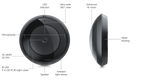 UVC-AI-360-W