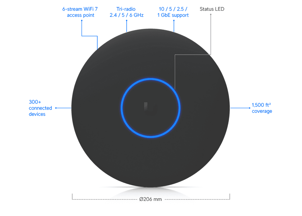 U7-Pro-XG-B