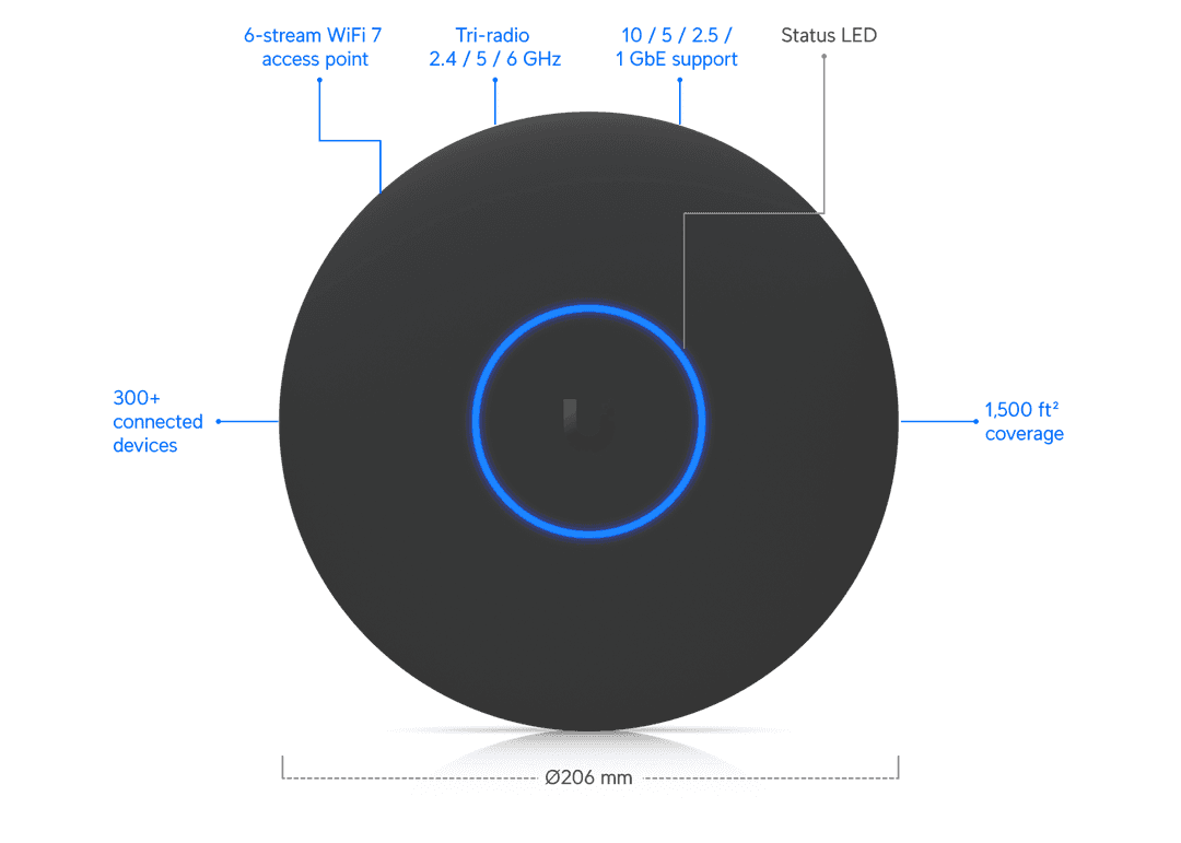 U7-Pro-XG-B