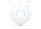 UAP-AC-SHD
