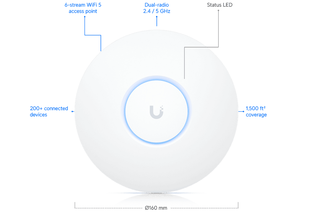 UAP-NANOHD-3