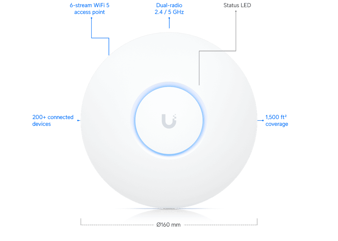 UAP-NANOHD-3