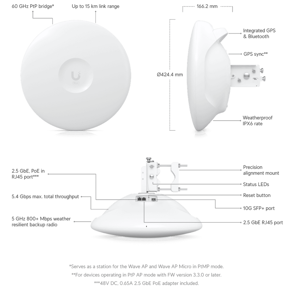 Wave-Pro