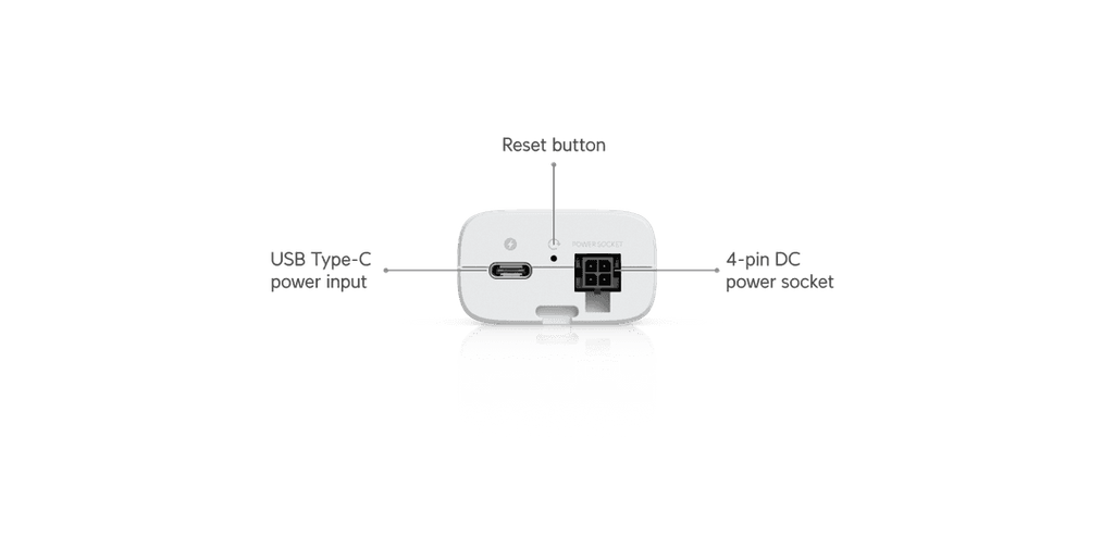 UDB-IoT