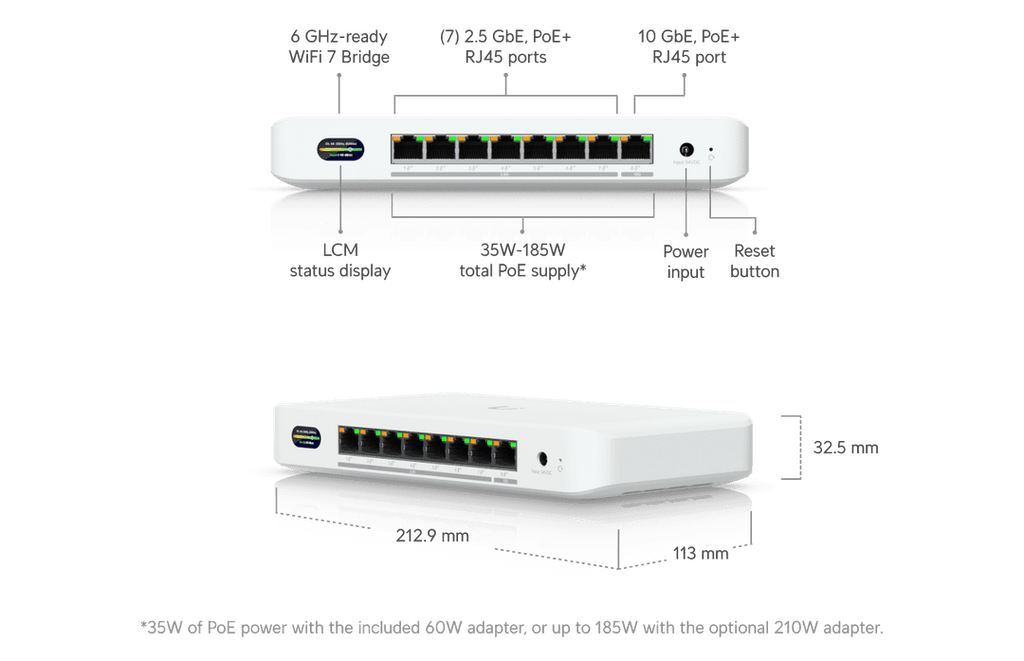 UDB-Switch