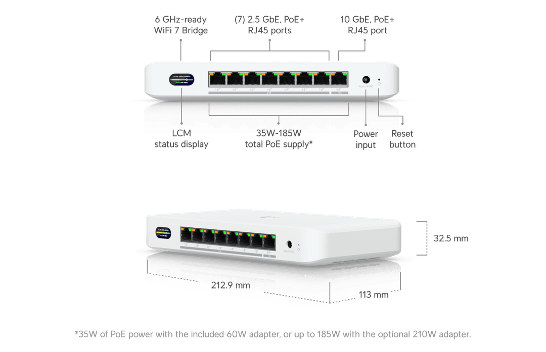 UDB-Switch