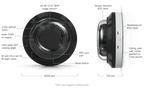 UVC-AI-MS-4-B