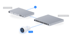 UVC-AI-PRO