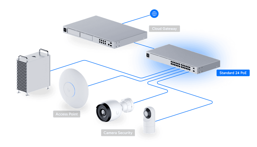 USW-24-POE