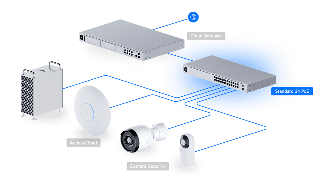 USW-24-POE