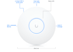 UAP-nanoHD-5