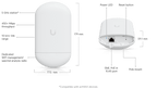 LOCO5AC