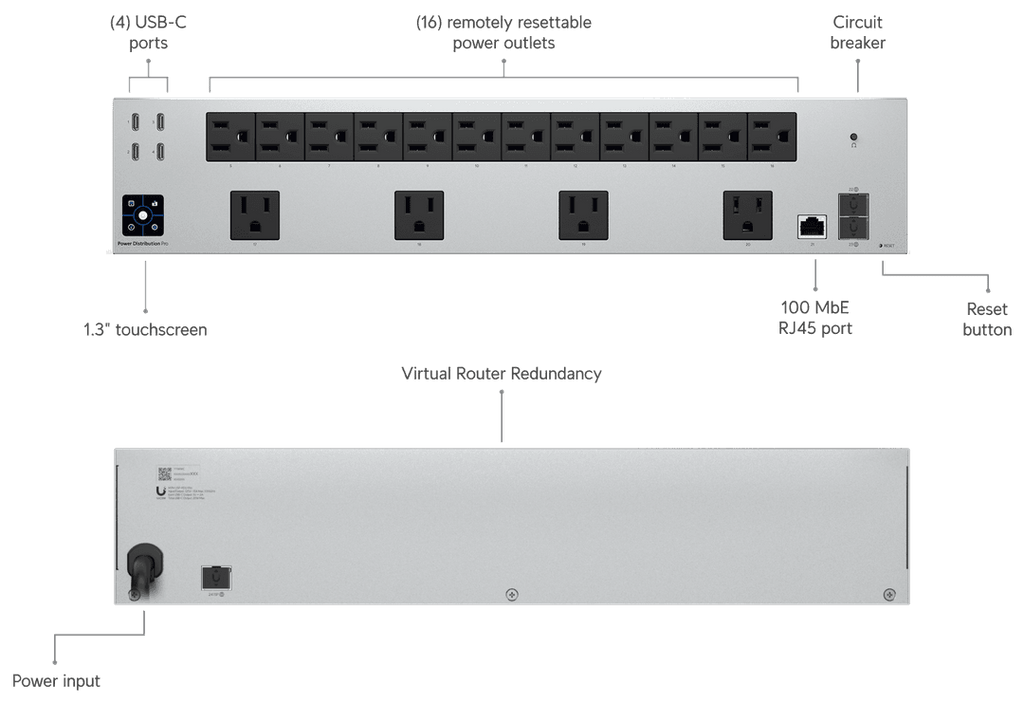 USP-PDU-Pro