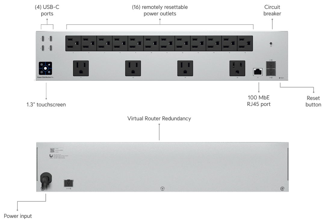 USP-PDU-Pro