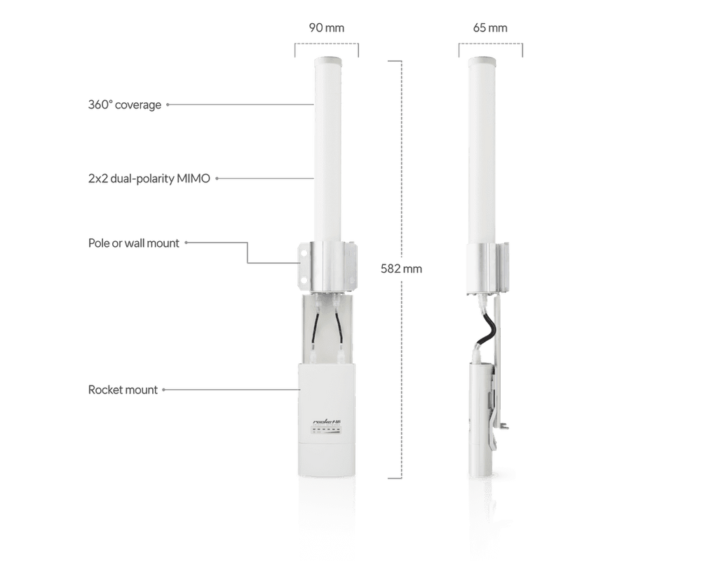 AMO-5G10