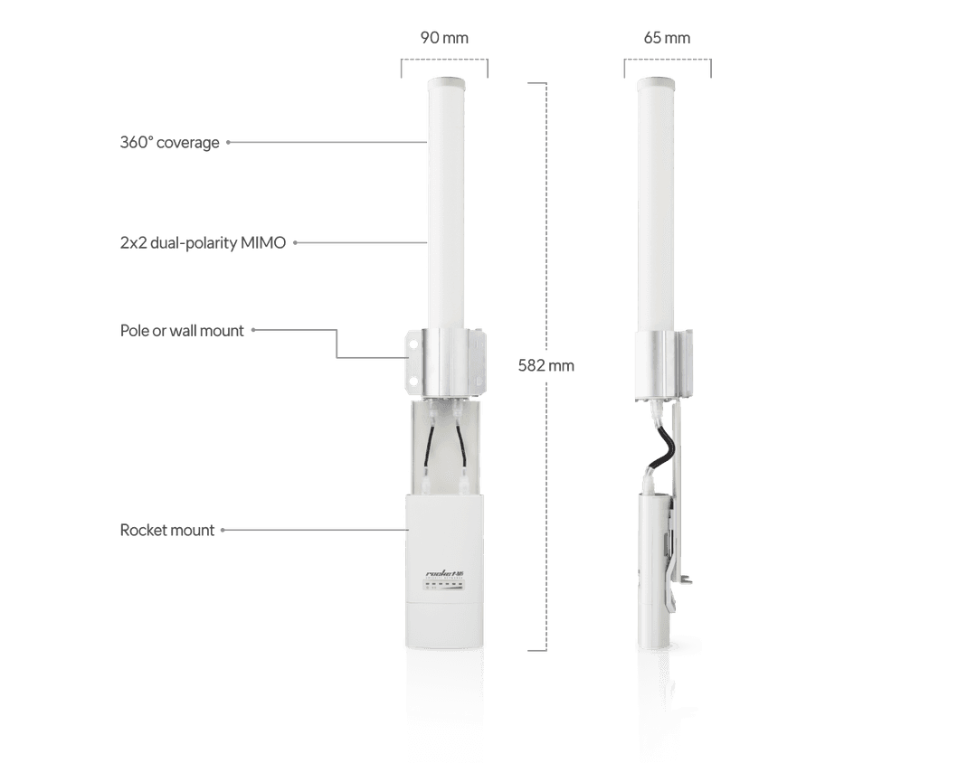 AMO-5G10