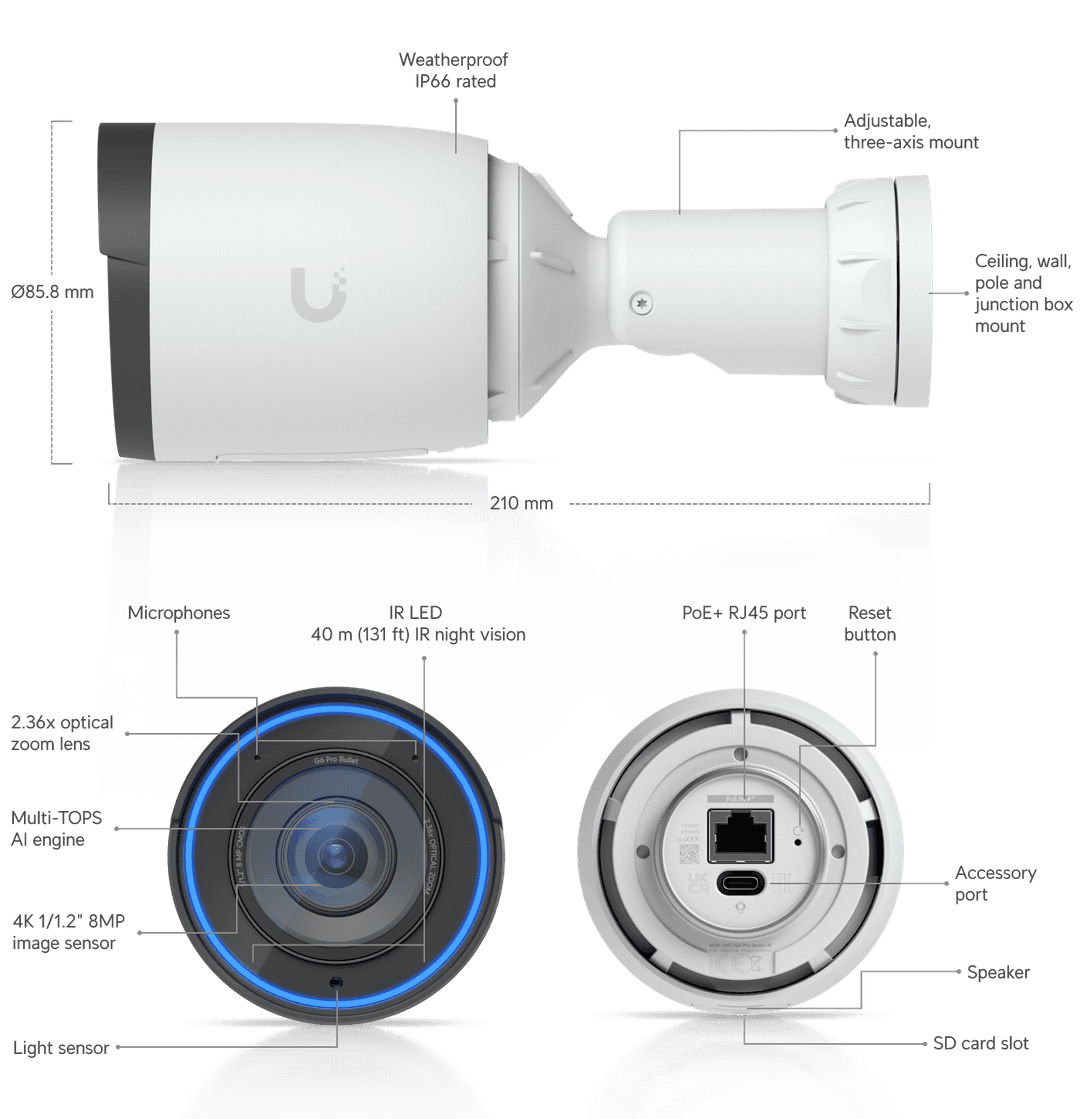 UVC-G6-Pro-Bullet-W