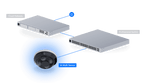 UVC-AI-MS-4-B
