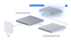 EFG