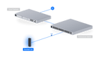 Sonnette UVC Lite-B