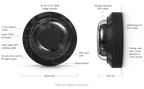 UVC-AI-MS-4-B