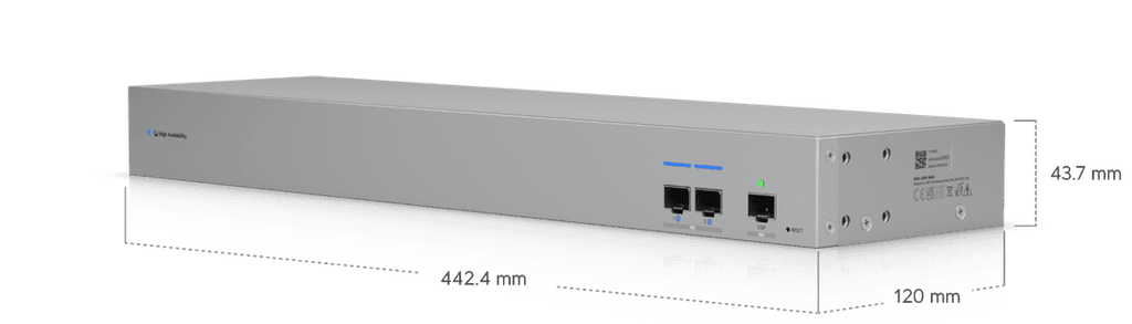 USW-WAN