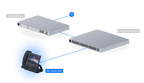 UTP-TouchMax