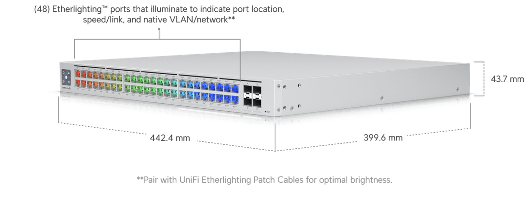 USW-Pro-Max-48-PoE