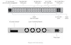 USW-Pro-Max-48-PoE