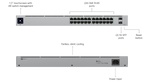 USW-24