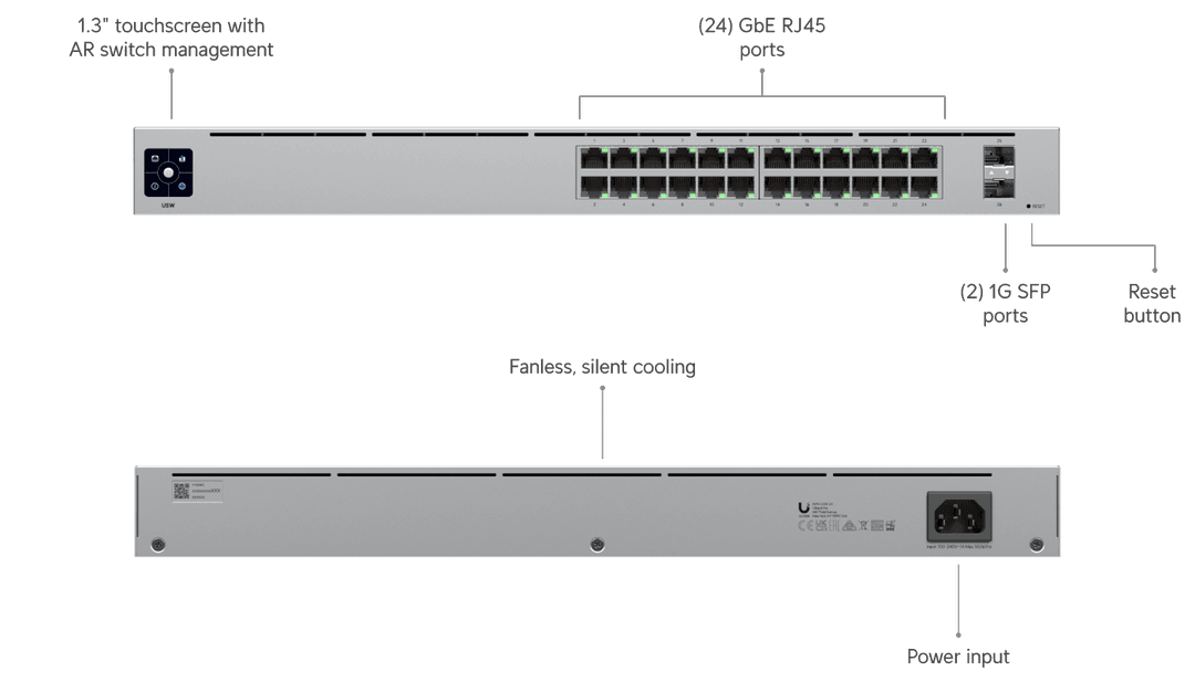USW-24