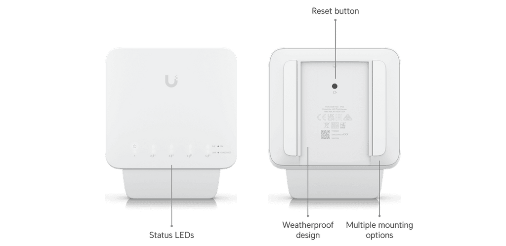 USW-FLEX