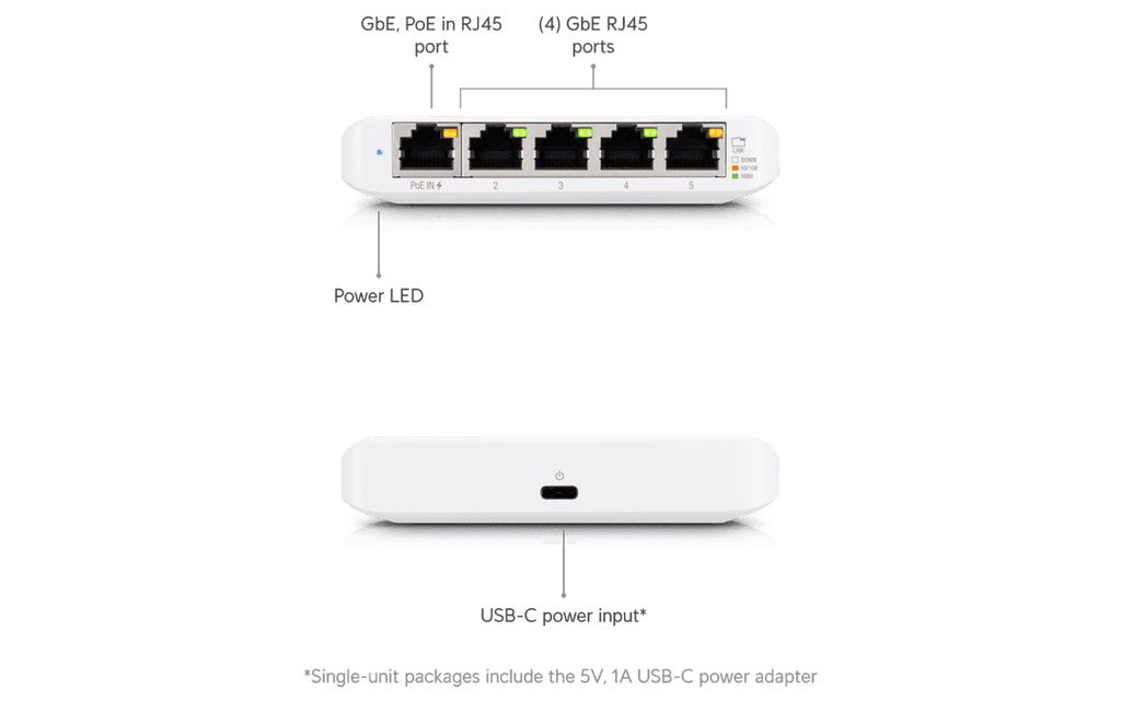 USW-FLEX-MINI-3