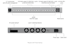 USW-Pro-HD-24-PoE