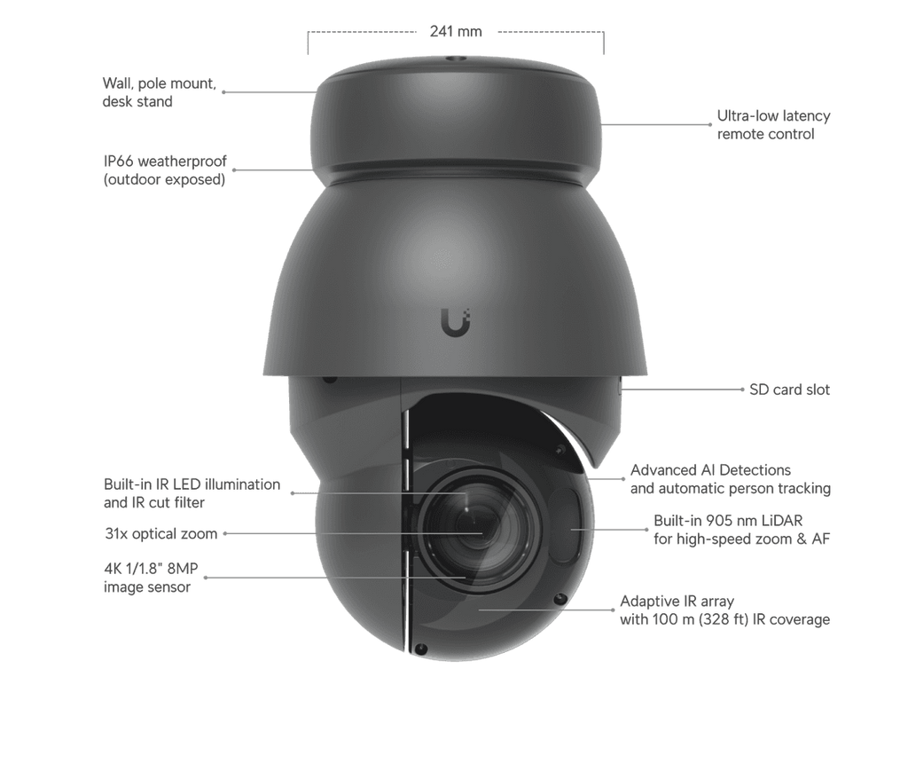 UVC-AI-PTZ-Precision-W